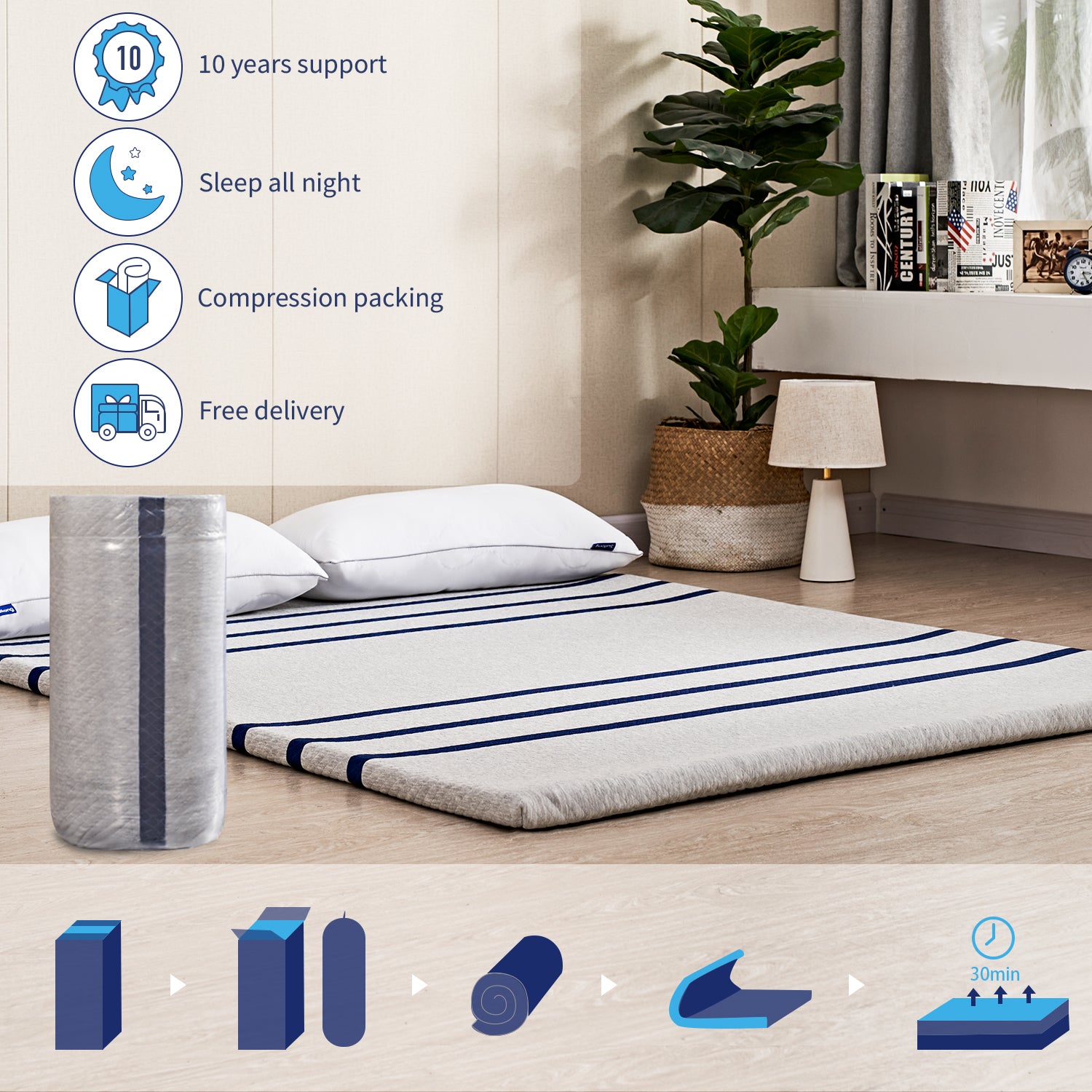 SuiLong Mattress High Repulsion Single Bed Mat Mattress Anti-Tick Antibacterial Deodorant Thickness 4cm Concavo-convex Structure Rolling Support Ventilation Cover Washable Body Pressure Dispersion
